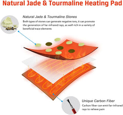 Natural Jade and Tourmaline Heating Pad diagram with stone and carbon fiber heating wire images. 